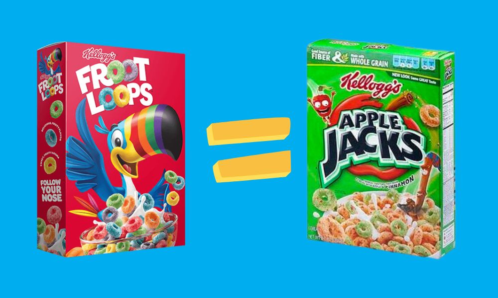 Fruit Loops Ingredients